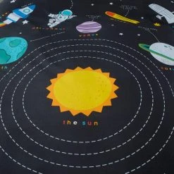 Dunelm Outer Space Duvet Cover And Pillowcase Set -pillowcase shop 30768175 alt04